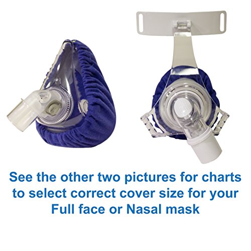 CPAP Mask Liners - Reusable Fabric Comfort Covers to Reduce Air Leaks