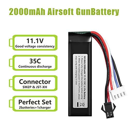 Vicmile 11.1V Airsoft Battery 2000Mah 35C High Discharge Rate Rechargeable Lipo Battery With Sm-2P Plug With Usb Charger Compatible With Airsoft Gel Water Bead Blaster 2Pack #TOP1