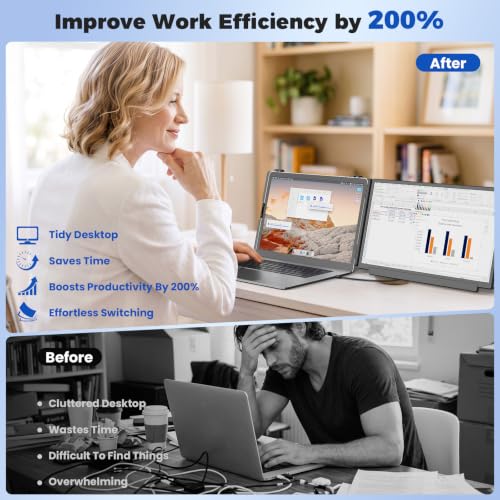 Image of Laptop Screen Extender 15.6 inch, FHD 1080P IPS Laptop Monitor Extender,Dual Screen Monitor for Laptop 13-17 inch, Portable Monitor for Laptop with Plug & Play for Windows /Mac /Android /Chrome /PS5