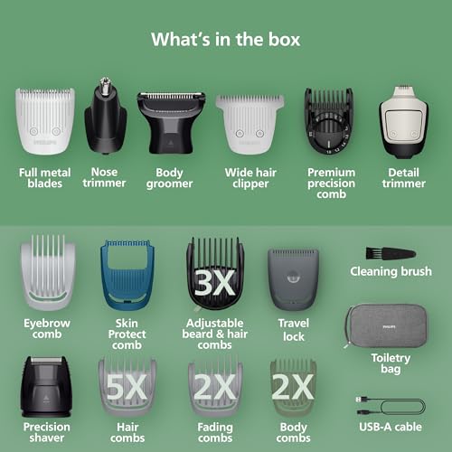 Image of Norelco Philips All-in-One 9000 Series 25-Piece Trimmer - Electric Shaver and Clipper for Face, Beard, Head & Body, Self-Sharpening Full Metal Blades, 27 Length Settings (0.5-20 mm), MG9580 /40