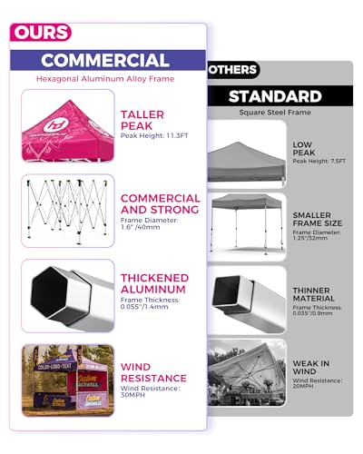 Happy2Display Custom Canopy Tent 10x10