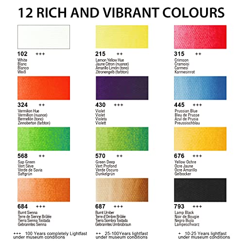 Aureuo Watercolor Paint Set 12X12Ml / 0.4 Fl Oz Tubes Non-Toxic Water Color Paints Great Value Painting Art Supplies For Adults, Kids, Artists & Beginners #TOP1