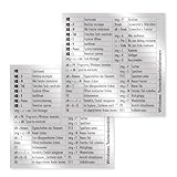 tastatura dv7 Tastenkürzel Shortcuts Aufkleber für Windows PC - gebürstete Stahl-Optik