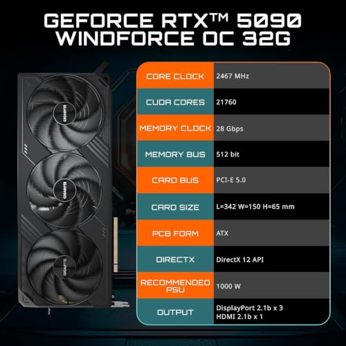 Image of GIGABYTE GeForce RTX 5090 WINDFORCE OC 32G Graphics Card, WINDFORCE Cooling System, 32GB 512-bit GDDR7, GV-N5090WF3OC-32GD Video Card