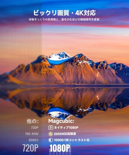 Magcubic プロジェクター HY310 Android の商品画像 3