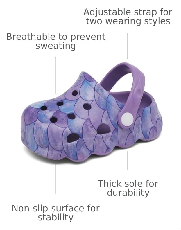 Image of INMINPIN Kids Cute Clogs Cartoon Garden Shoes Boys Girls Slides Slippers Indoor Outdoor Children Water Shower Beach Pool Sandals