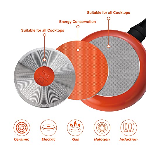 4Pcs Nonstick Cookware Set,Aluminum Pots And Pans Set Cooking Pot With Lid, Induction Gas Compatible,Nontoxic Nonstick Coatings (Orange) #TOP2