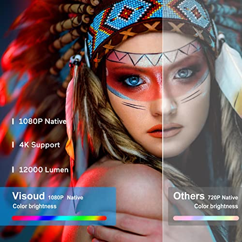 projector 4k with wifi and bluetooth supported native 1080p12000 lumen outdoor movie projector with 120 screen phone video projector compatible with iosandroidtv stickwinps5