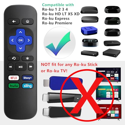 image for LOUTOC (2 Pack) Replacement Remote Control for Roku Express, for Roku 