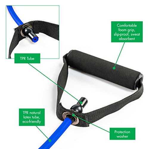 Resistance Bands With Handles By Pxt360 | Complete Set Of 5 Heavy Weights Exercise Tube Band From 5 To 50 Pounds | Physical Therapy Recommended | Great For Arms And Shoulders Workout And Strength #TOP3