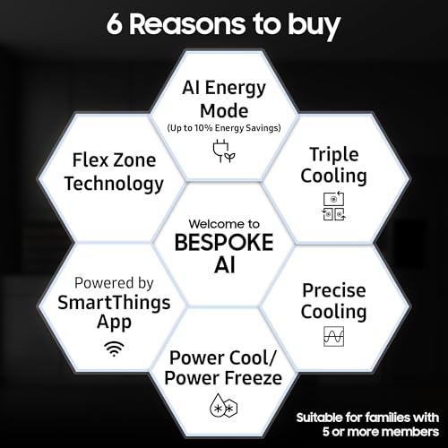 Image of Samsung Smart Choice 650 L, Convertible, Digital Inverter, Frost Free, French Door Refrigerator (RF65DG90BDSGTL, Black, Black Caviar)