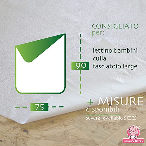 MammaVaiTra Traverse Impermeabili in Bambù - 75 x