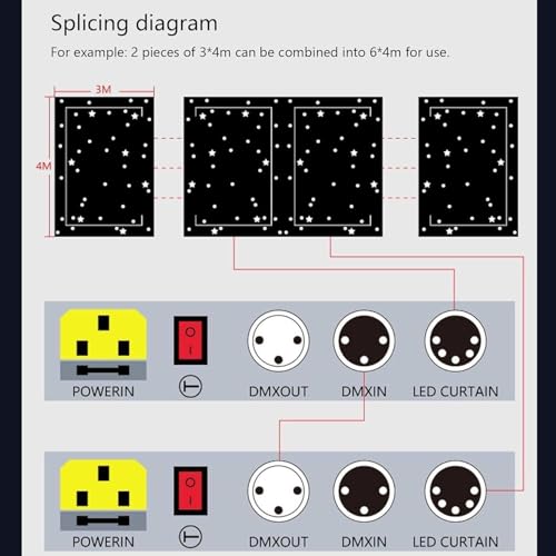 Rideau LED étoilé tissu suspendu 3x8M pour animation de soirée DJ