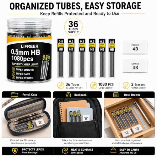 Image of 0.5 Lead Refills (1080 Pcs), Unbreakable 0.5 mm Lead Refills and 2 Premium Erasers, Long Lasting HB Pencil Lead 0.5 Refill,Mechanical Pencil Lead 0.5mm for Students & Professionals