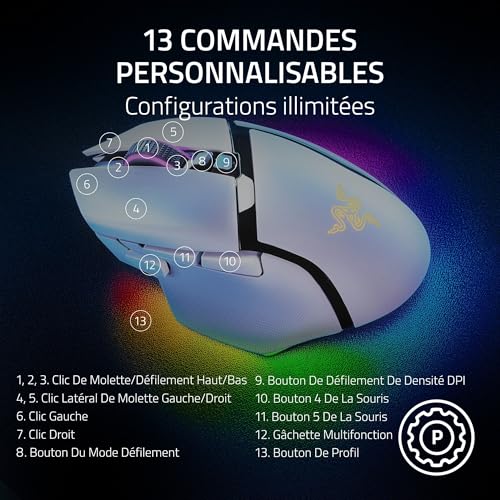Souris Razer Basilisk V3 Pro sans fil blanche boutons programmables - 6