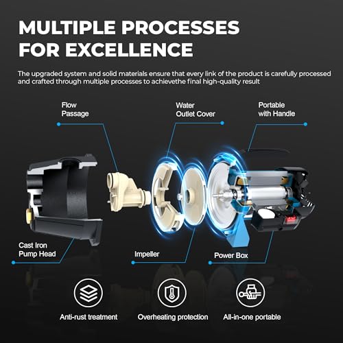 BOMGIE 1.1HP Shallow Well Pump, Garden, Water Transfer,Home Lawn Draining Irrigation Pump, Pressure Booster, Sprinkler, Jet,1200GPH 115V Portable Cast Iron GJE by BOMGIE - Image 3