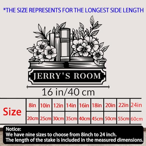 Personalized Family Name Metal Sign for Customized Home Decor - Custom Wall Art with Floral Design for Study Room and Living Spaces - Image 7