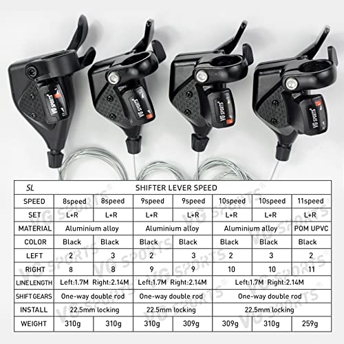 Vg Sports Mtb Bike Shifter Levers, 2X10 20Speed Left Right Lever Shifter Kits With Gear Indicator #TOP4