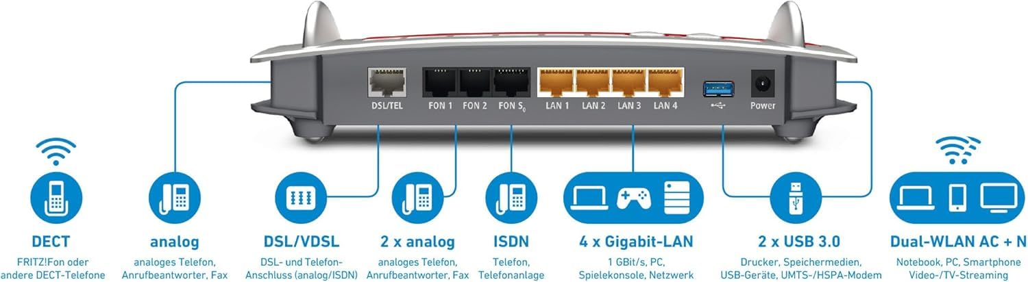 AVM FRITZ!Box 7490 Routeur WLAN AC + N (VDSL/ADSL, 1300 Mbit/s (5 GHz), 450 Mbit/s (2,4 GHz), base DECT, serveur multimédia, noir - Édition Sunrise (reconditionné)