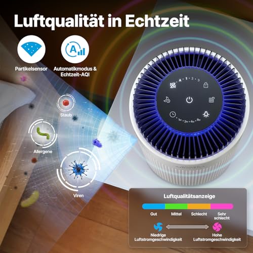 COWAY Luftreiniger Allergiker für Schlafzimmer & kleine Räume, leiser Luftreiniger mit 18,4 dB, CADR 120,1 m³/h, Mood Light, Automatik gegen Pollen, Staub, Tierhaare & Rauch, AIRMEGA 50 – Bild 5