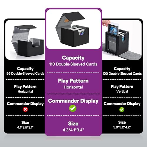 Image of ZLCA MTG Commander Deck Box, Card Deck Box for Trading Card, Holds 110+ Double Sleeved Cards Fits for TCG CCG Magic Cards with 2 Dividers (Black & Purple)