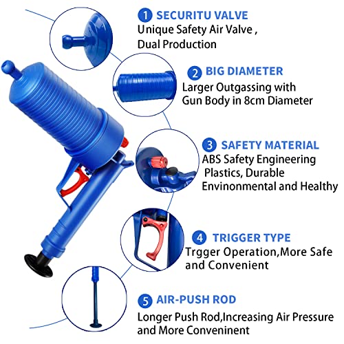 Image of Drain Unblocker, High Pressure Toilet Plunger Sewer Dredge Cleaning Tool, Toilet Sink Plunger with 4 Suckers for Kitchen Bathtub Shower Sink Plunger