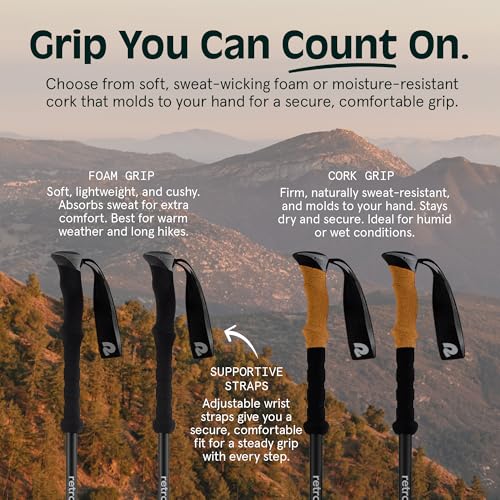 Retrospec Solstice Hiking Poles for Men & Women - Adjustable and Collapsible Lightweight Walking & Trekking Sticks - Aluminum w/Cork or Foam Grip - image 6