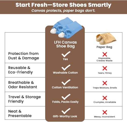 Image of LFH Cotton Rich Shoe Storage Bags with Drawstring, Dustproof Breathable Reusable Organizer, Perfect For Travel, Dorm, Hotel, College, Gym, Easy to Carry, Machine Washable 8 inchx17 inch (Pack of 2) - Sky Blue