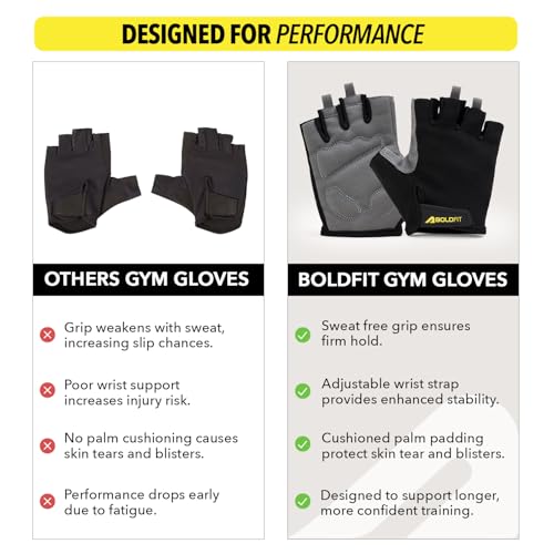 Image of Boldfit Gym Gloves for Men Workout Unisex Cushion Hand Gloves for Gym for Men for Cycling, Weightlifting, Workout Comfortable Fit Bike Riding, Cycling Handgloves