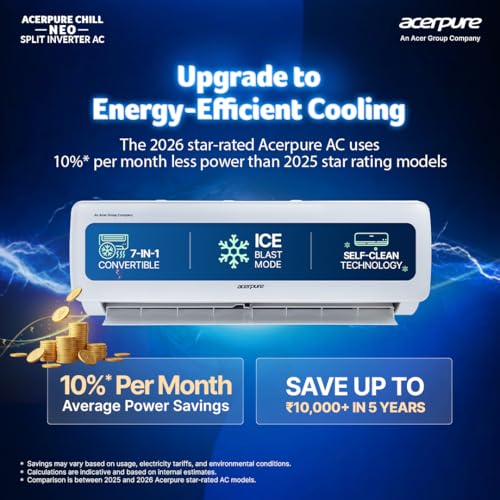 Image of Acerpure Chill Neo 1 Ton 5 star, New star rated, AC5IPG61TN5W 7 in 1 Convertible split AC,(copper, Ice Blast Mode, 4 way swing, Cooling @ 58 degree, white)