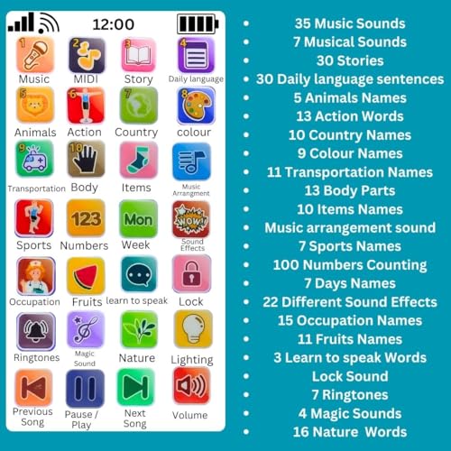 SUPER TOY 24 Modes Kids Smart Phone Toy Musical Phone Toy with Rechargeable Battery and USB Charging Cable Education Gift for Boys Girls Age 3-12 Years - Image 2