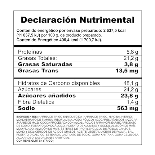 Probióticos, Imagen adicional