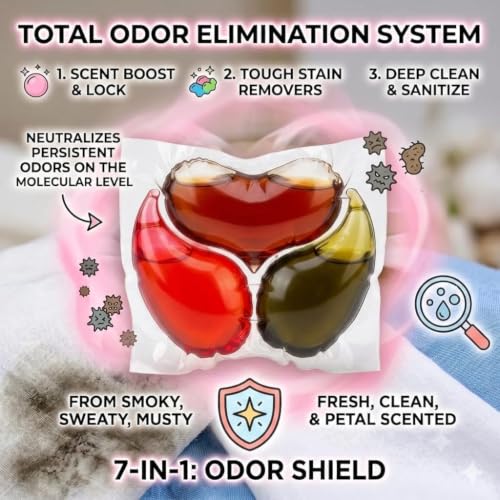 Image of 7 in 1 Smart Laundry Pods 20 pcs|| Laundry Detergent Pods for Tough Stain Removal in Front Load & Top Load Washing Machines|| Fragrance + Care with Fabric Softener