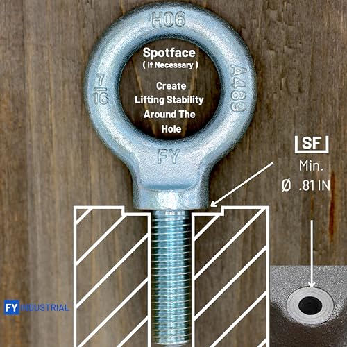 Image of Lifting Shoulder Eye Bolt 7 /16 inch-14 X 1-3 /8 inch | Blue Bright Zinc Plated