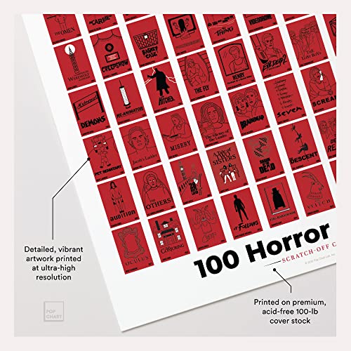 Pop Chart | 100 Horror Movies Scratch-Off Poster | 12" X 16" Wall Art | Horror Movie Decor For The Scary Movie Fan | 100% Made In The Usa #TOP2