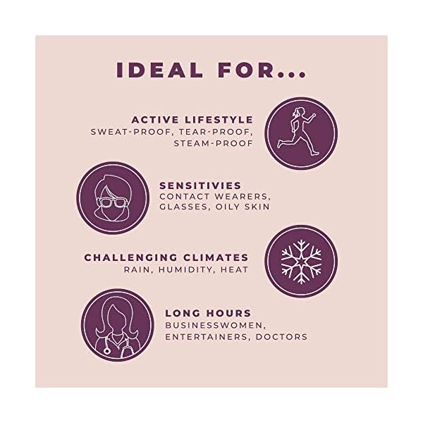 Blinc Amplified Tubing Mascara, Ultra-Longwearing Washable, Soft-Glam Volumizing, Lengthening and Defining, Gluten & Cruelty Free, Black, 9mL / 0.30 Fl. OZ