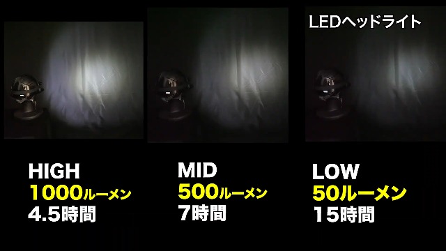 Amazon.co.jp: ジェフコム(Jefcom) LEDヘッドライト 全光束1000lmと