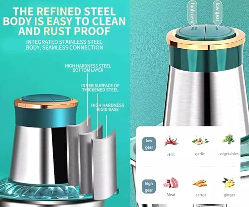 Image of Food Chopper, 2L Stainless Steel Electric Meat Grinders, Food Processor with 4 Sharp Blades for Baby Food, Meat, Nuts, Onion, Vegetables Easy Cleaning Automatic Electric Food (2L) Green