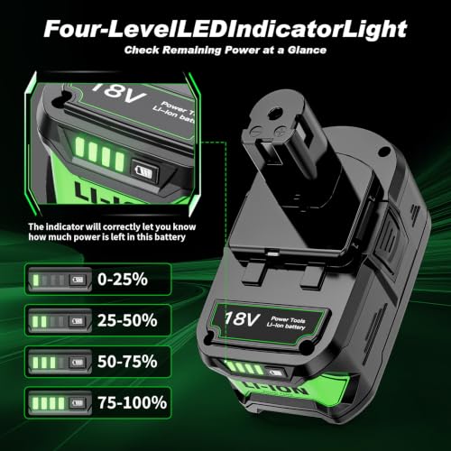 Image of 2-Pack 8.0Ah Replacement for Ryobi 18V Battery and Charger Compatible with Ryobi 18 Volt Lithium Battery Charger P117 and Batteries P108 P102 P103 P104 P105 P107 P109 P122 Cordless Power Tools