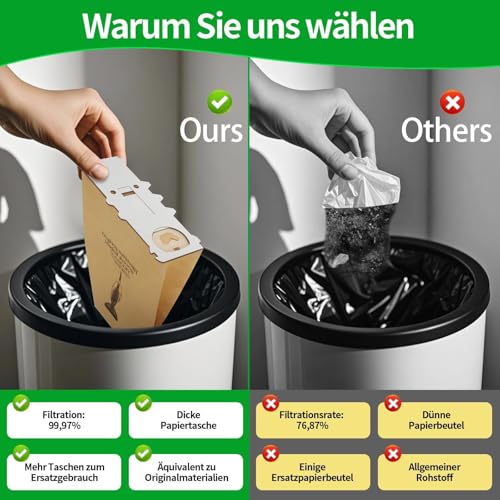 10 Staubsaugerbeutel geeignet für Vorwerk Kobold 130 131 131SC mit 1 HEPA filter und 2 Motorfilter