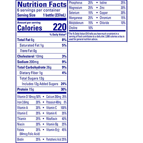 Carnation Breakfast High Protein vs Ensure High Protein Review & Full