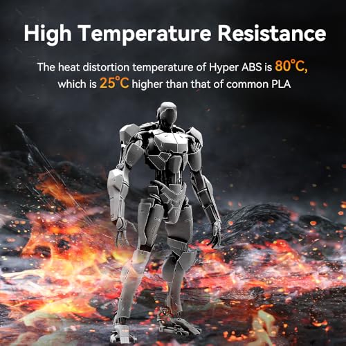 Image of Official Creality Hyper ABS Filament 1.75mm, 3D Printer Filament ABS for High Temperature Resistance, 1kg(2.2lb) /Spool, Dimensional Accuracy ± 0.05 mm, Fits for Most 3D Printers