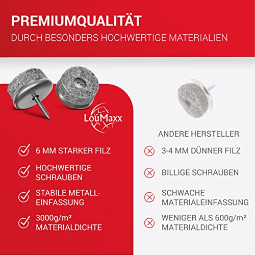 LouMaxx Stuhl Filzgleiter Schrauben rund, Ø 24mm grau - Stuhlgleiter mit 6mm dickem Filz &Metalleinfassung - Filzgleiter für Stühle Schrauben - Premium Stuhlbeinschoner Filz auch für Möbel 20 Stück