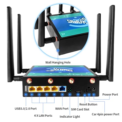Unlocked Dual SIM Cat6 5G LTE Router with WiFi 6 & 5 Ports - Image 6