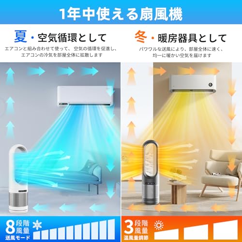 FUXNGZI タワーファン羽根なし扇風機