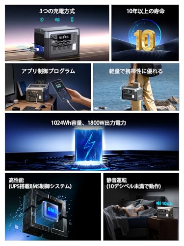 OUKITEL ポータブル電源 P1000 PLUS 大容量 1024Wh/320000mAh 43分フル充電 アプリ対応 AC1800W(瞬間最大3600W) AC充電電力調整可 AC/DC/USB出力 PD100W UPS機能 LEDライト付 アウトドア キャンプ 車中泊 節電対策 防災グッズ 地震停電非常用緊急電源 ソーラー充電 MPPT制御 50Hz/60Hz対応