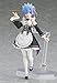 Max Factory Re Zero Starting Life in Another World Rem Figma Figure for 180 months to 1188 months