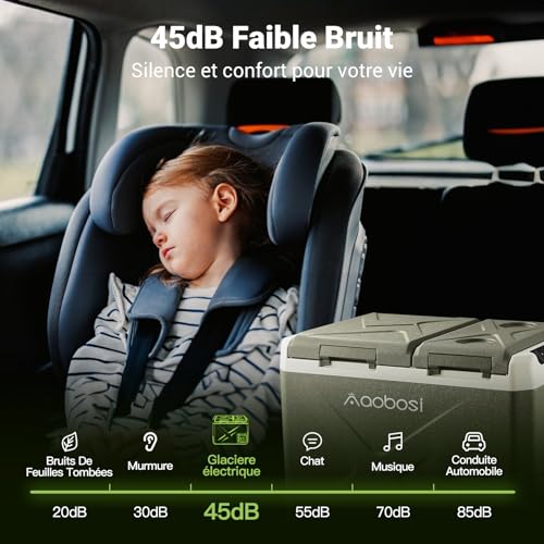 AAOBOSI Glaciere Electrique 40L,Glacière à Compresseur, Glaciere Electrique 12v 220v, Double Zone, pour Voiture, Camion, Bateau, Camping-Car et Camping – vue 6