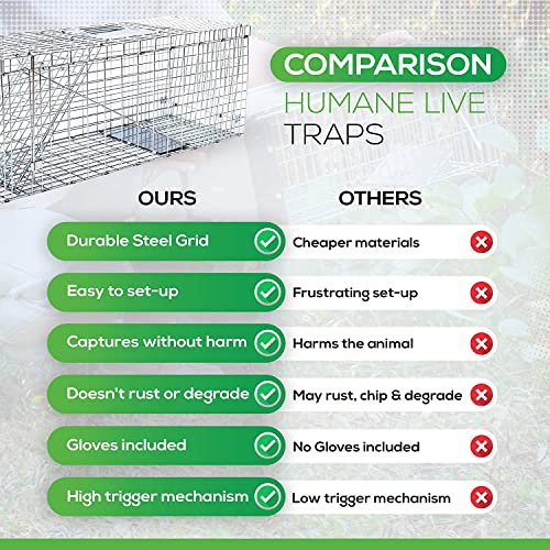 Safetrap Large Cage Trap For Live Animals + Bite Proof Gloves - 32" One-Door Humane Live Cage - Heavy Duty Animal Trap - Ideal To Catch & Release Raccoon, Chipmunk, Rabbit, Groundhog, Cat #TOP1