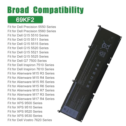 Image of 69KF2 Laptop Battery Replacement for Dell G15 5510 5511 5515 5520 5521 5525 Precision 5550 5560 Inspiron 7510 7610 Vostro 7620 Series CPX-70N2F 70N2F 070N2F 0M59JH M59JH 11.4V 86Wh 7167mAh